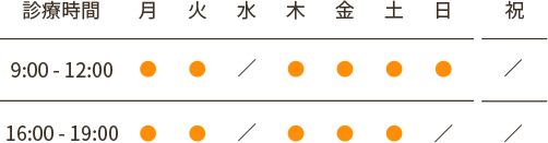 診療時間